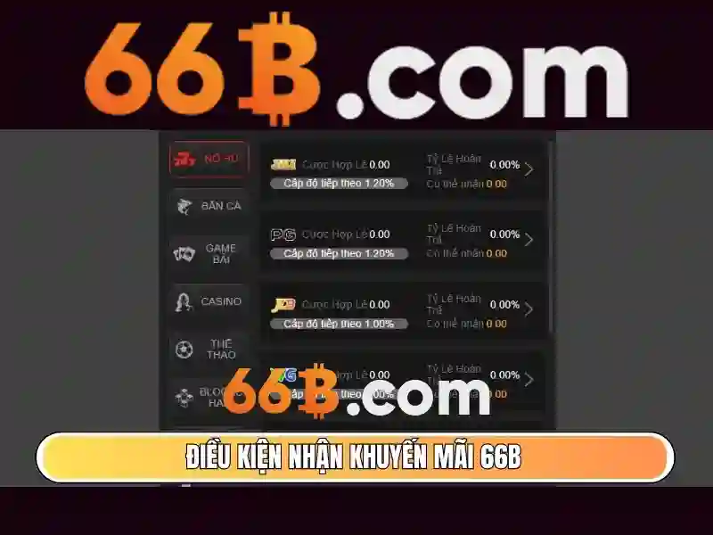 Trúng jackpot 66B
