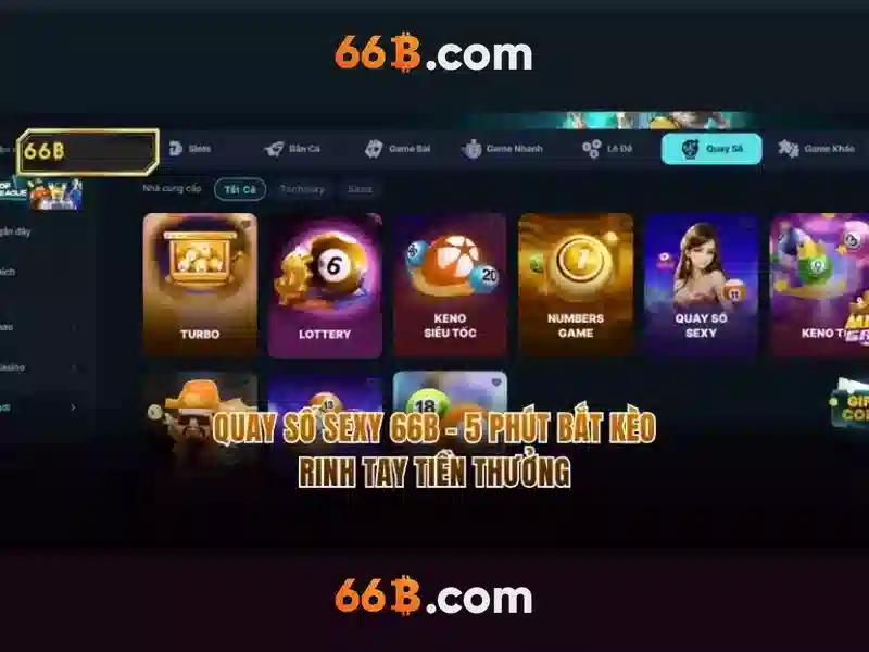 Quy Trình Đăng Ký 66B