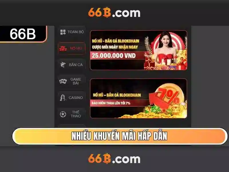 66B Uy Tín – Nhà Cái Slot Đỉnh Cao