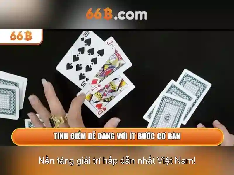 An Toàn Và Bảo Mật Trong Trải Nghiệm Slot